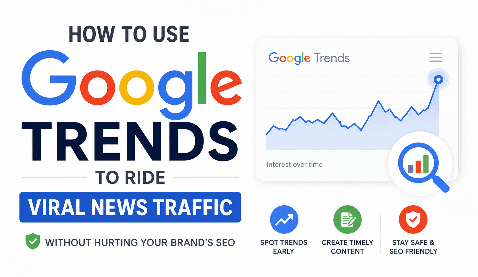 GoogleTrend News